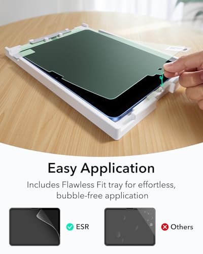 Product Variant View