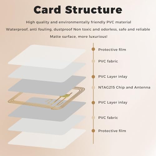 Image of 10PCS NTAG215 NFC Cards Blank NFC Tags RFID NFC Card NFC 215 Cards NFC Tag iPhone Compatible with Amiibo and TagMo for All Mobile Devices that Support NFC
