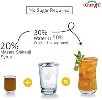 Jai Guruji Masala Shikanji Syrup Sharbat,Instant Refreshing Drink For Summer (Mix with Water or Soda) – 750ml