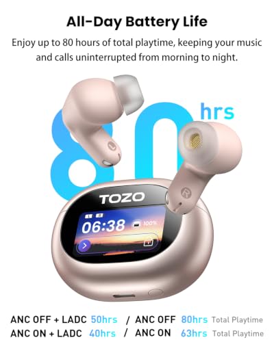 Image of TOZO NC20 Pro Active Noise Cancelling Wireless Earbuds with Smart Touch Screen, LDAC Hi-Res Audio, Stereo Bass, 6 Mics AI Call Ear Buds, 80H Playtime, IPX8 Waterproof, 32 EQ via App, Wireless Charging