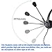 immagine 2Afaneep Cuffie Telefono Fisso, RJ9 Cuffie con Microfono e Cancellazione di Rumore Fisso Monoaurale Cuffie per Ufficio Avaya Yealink Cisco Cisco AltiGen Huawei