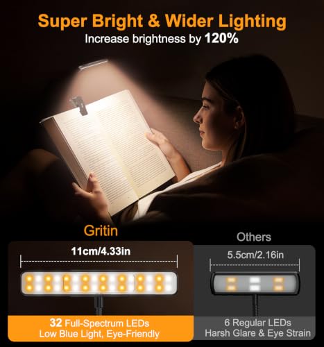 Gritin 2026 Gen 2 Leselampe Buch Klemme 32 Augenschonende Vollspektrum-LEDs – Ansicht 4