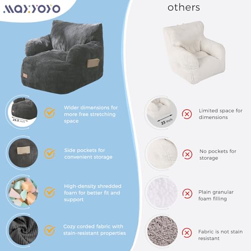 Image of MAXYOYO Kids Bean Bag Chair, Stuffed Bean Bag Sofa, Dark Grey, Standard