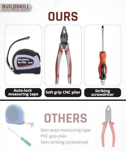 Image of BUILDSKILL 34 Pcs | 800W Professional Drill Machine For Wall Drilling Tools Box Kit | 13MM Keyless Chuck | Copper armature | Measuring Tape | TPR Screwdriver Set (6 Months Warranty)