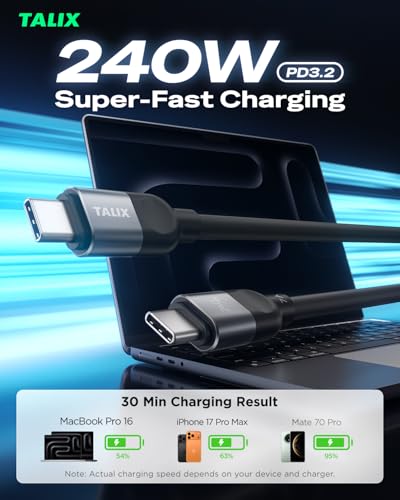 TALIX 240W USB-C to USB-C Fast Charging Cable: 10' $9.49; 6.6' $7.60; 3.3' - image 2