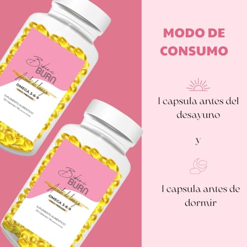 Aceites, Imagen adicional