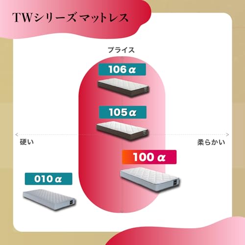 フランスベッド TW-100α の商品画像 6