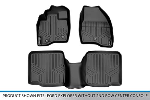Maxliner Custom Fit Floor Mats 2 Row Liner Set Black Compatible With 2017-2019 Ford Explorer Without 2Nd Row Center Console #TOP4