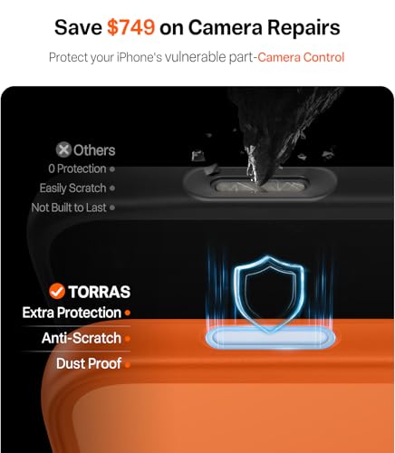 Image of TORRAS Shockproof Case for iPhone 17 Pro, 12FT Drop Protection, Orange