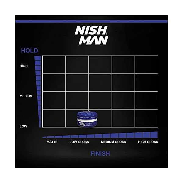 nishman Hair Styling Series (N.5 Cream Wax, 150ml)