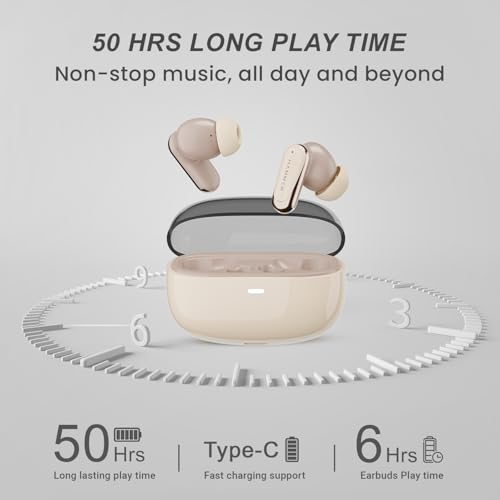 Image of HAMMER Aura 32dB ANC, 4-Mic ENC Wireless Earbuds for Calling,50H Battery, Transparency & ANC Modes, 13mm Titanium Driver, BT v6, 35ms Low Latency Gaming Mode, Semi-Transparent Chrome, IPX4 (Beige)