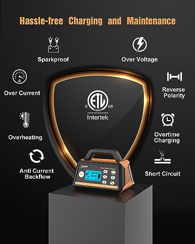 image for Ampeak Battery Charger,2A/8A/15A Car Battery Charger,6V/12V Fully Auto