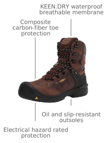 Image of KEEN Utility Men's Dover 8 inch 600g Waterproof Composite Toe Work Boots