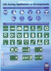 Poster: Life-Saving Appliances Symbols, IB981E