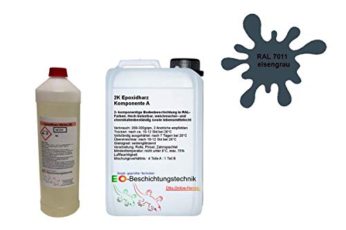 otto-online-handel Otto20 Ral7011 - Resina epoxi, color gris Cover