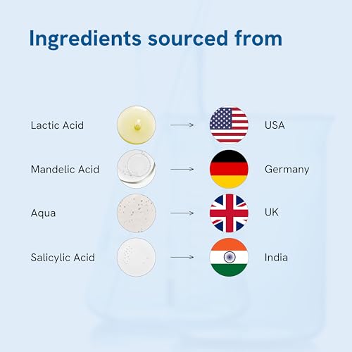 Be Bodywise 4% AHA BHA UnderArm Roll on | 2% Lactic Acid, 1% Mandelic Acid, 1% Salicylic acid | Prevents Body Odour, Pigmentation, Kills Bacteria... - Image 4