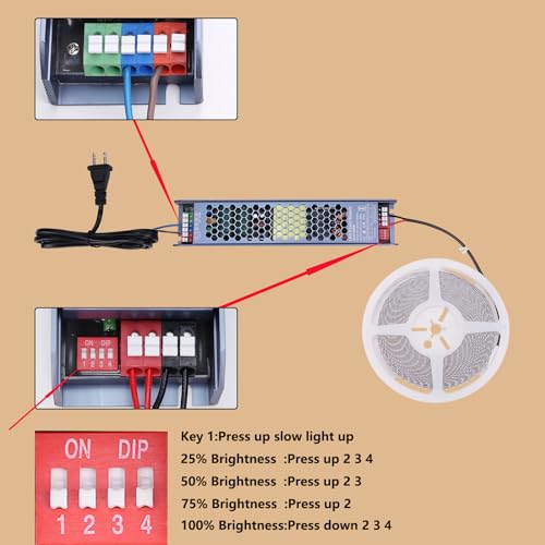 Kit Cinta LED Flexible 24V 10m Luz Blanco Cálido 3000K miniatura 6