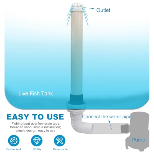 Tubo de drenaje de desbordamiento de livewell con codo a 90 grados para barcos 7