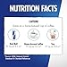 Red Bull Sugar-Free Iced Vanilla Berry Energy Drink, with 80mg Caffeine plus Taurine & B Vitamins, 8.4 Fl Oz, Pack of 24 Cans