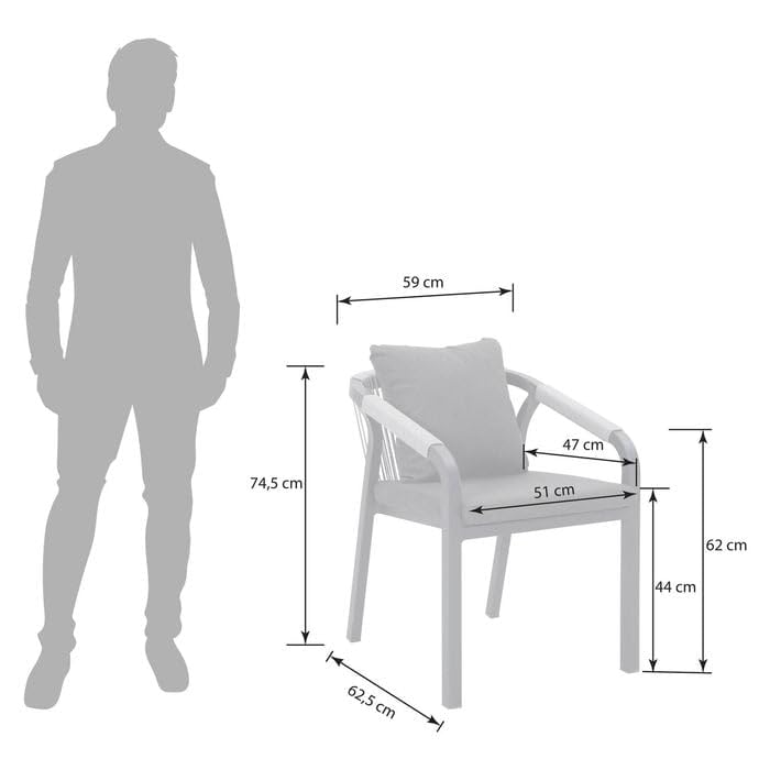Ergonomie für den langen Nachmittag
