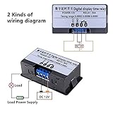 iHaospace B0876YFCW3 lato 4