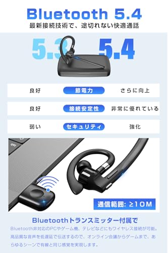 【2026業界革新カナル型】SLuB Bluetooth ヘッドセット Bluetooth6.0 イヤホン 片耳 耳掛け式 ワイヤレス 左右耳兼用 HiFi音質 ノイズキャンセリング LEDディスプレイ マイク内蔵 ハンズフリー通話 自動ペアリング 運転/在宅勤務/テレワーク/LINEチャット iOS Android Windows対応(ブラック) 商品画像6