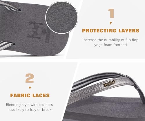 Image of KuaiLu Flip Flops for Women with Arch Support Summer Beach Thong Sandals