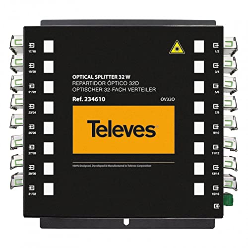 Divisor pasivo y repartidor óptico de 32 vías Televes 234610 para ICT de edificios 2