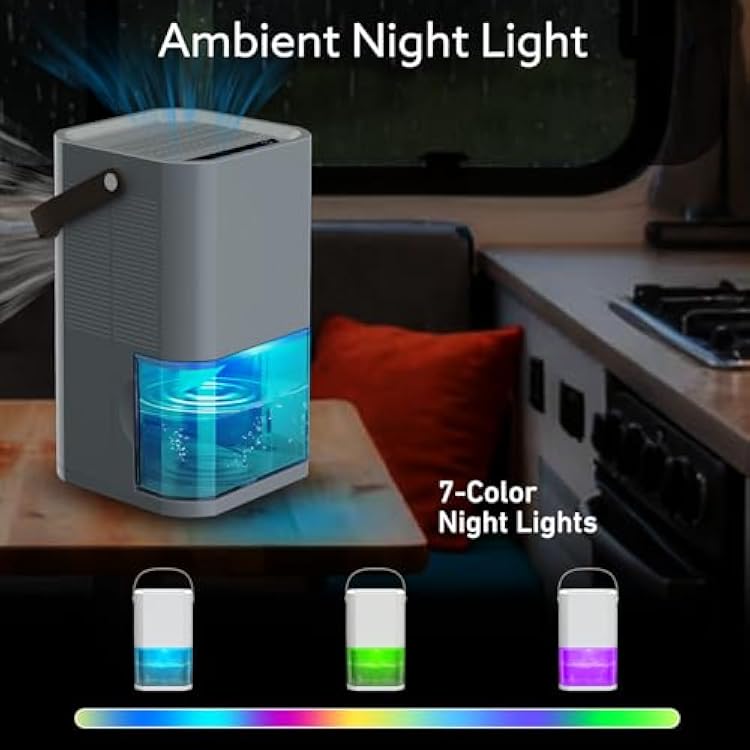 Litever Dehumidifier Dual Core Compact Quiet for Home. Portable, Auto Shut OFF, 57OZ Water Tank. Delay-Off Timer and Ambient Light. Perfect for Small Bedroom Bathroom Basement RV Camper Closet