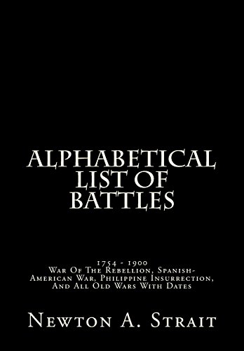 Alphabetical List Of Battles: 1754 - 1900 War Of The Rebellion Spanish-American War Philippine Insurrection And All Old Wars With Dates