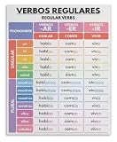 Verb Conjugation Poster Spanish Regular Tenses Education