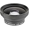 Super Quality Wideangle Lens 0.66Xfront filter size 72mm/rear size 49mm packed in display box