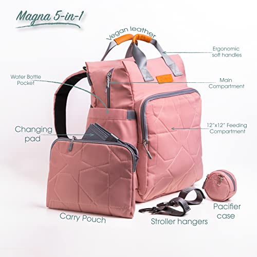 Clamera Diaper Bag Backpack – 5-In-1 Magna Travel Back Pack – Extra Large Diaper Bag With Changing Pad, Diaper Pouch, Pacifier Pouch & Stroller Hangers #TOP1