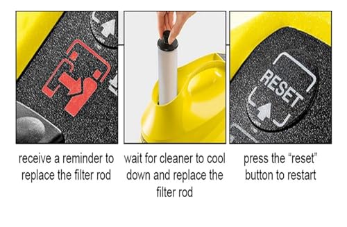 Cartucho descalcificador antical compatible con Karcher SC3, pack de 2 5