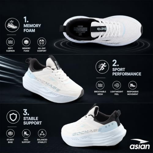 Image of ASIAN Aerofoam-01 Men's Running Shoes with Breathable Mesh Upper | Energy Return Sole, Lace-Up Fit & Lightweight Comfort