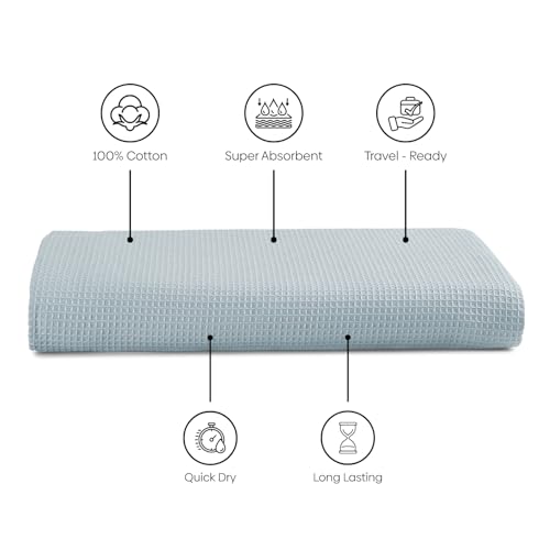 Image of haus & kinder Maple Waffle Bath Towel | Honeycomb Bathing Towel | 100% Cotton Towel for Men, Women | Gym Towels, Spa Towel | Ultra Absorbent Towels | 220 GSM | Quick Dry Solid Bule | 75x150 cm