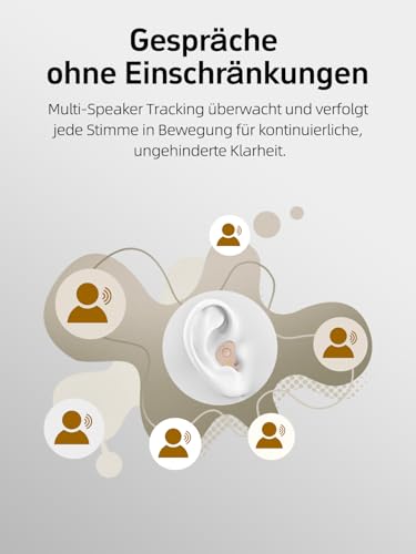 HIBRIQ Sound-Gerät für Senioren – 36 Std. Akku & Ladecase, Ein-Knopf-Bedienung (8 Stufen/4 Modi), Rauschunterdrückung – Diskret & Komfortabel