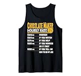 Chocolate Maker Hourly...image
