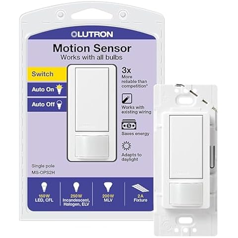 Lutron Maestro Motion Sensor Switch Cover