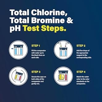 Lupo 3-in-1 Pool Test Kit | Pool Testing Kit for Residential Swimming Pools & Spas for Testing Total Chlorine, Total Bromine & pH | Pool Chemical Test for Quick & Accurate at-Home Pool Water Testing