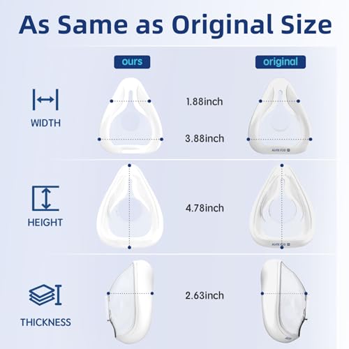 Image of 2-Pack Replacement Cushion for ResMed AirFit F20, Compatible with Original Airfit F20 Full Face Mask, Reliable Seal & Perfect Fit, Covers Nose and Mouth, Large