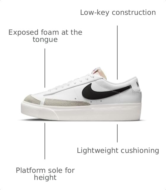 Image of Nike Blazer Low Platform, Women's Trainers, 0