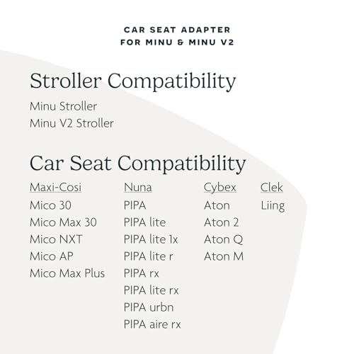 Image of UPPAbaby Car Seat Adapter for Minu and Minu V2, Compatible with Maxi-Cosi, Nuna, Cybex and Clek Infant Car Seats, Quick + Secure Attachment - 1 Set