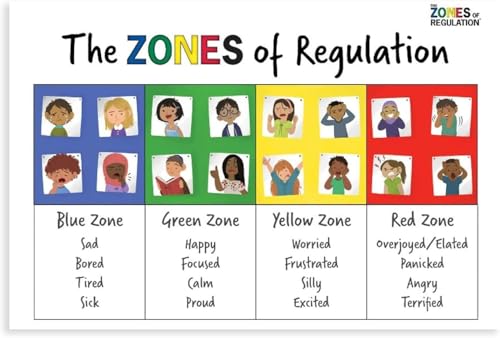 Emotional Management Zones of Regulation Educational Poster Metal Poster Bedroom Decor Metal Tin Sign Wall Art School Counselor Posters for Room Decor 8x12 inch