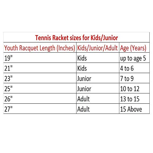 Yonex Ezone Bright Blue 25 Inch Junior Tennis Racquet Starter Set Or Kit For Boys Bundled With A 3-Pack Of Matching Overgrips And Orange Play And Stay Tennis Balls #TOP5