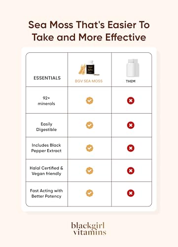 Black Girl Vitamins Organic Sea Moss Capsules – 92 Minerals Superfood Supplement | Vegan Sea Moss Pills for Thyroid, Digestive & Immune Support | Black-Owned, Non-GMO - Image 5