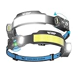 Smiling Shark Lampe Frontale, 2 Pièces Lampes Frontales LED Rechargeable Ultra Puissante avec 4 Faisceau Large & Spot Réglable Détecteur de Mouvement 2400 mAh 5 Modes pour Randonnée Pêche Camping