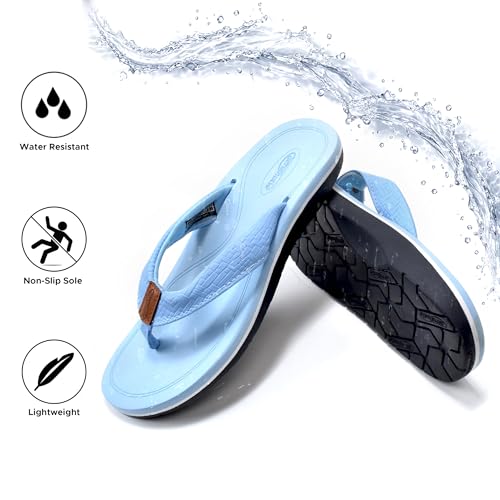 Image of AEROTHOTIC Beach Sandals for Woman Non Slip Flip Flops Quick Dry Slippers