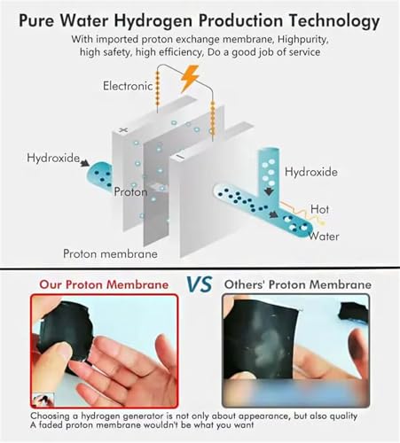 Tips to Maximize Hydrogen Therapy Results
