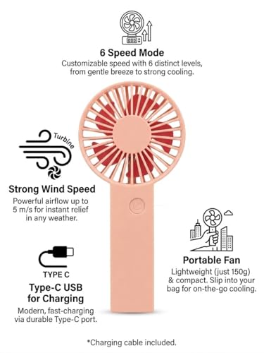 Image of Alphabet Portable high speed turbo fan Fan - Rechargeable Hand Fan with 6 Adjustable Speeds with 8000 rpm, 2200mAh Battery, Lightweiht, Low Noise, and Easy Portability for Indoor and Outdoor Use.